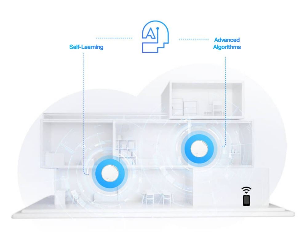 Deco X50-PoE AX3000 Whole Home Mesh WiFi 6 System with PoE